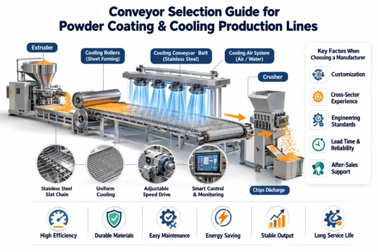 How to Choose the Right Conveyor Manufacturer (5 Expert Tips)